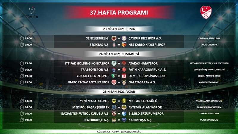 37.Hafta 23.04.2021 Saat:19:00 Cuma: Beşiktaş-Kayserispor