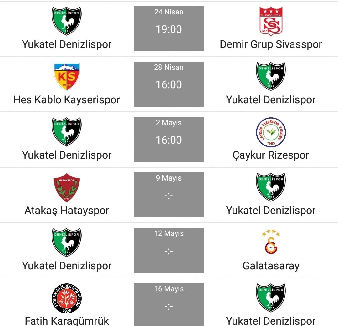Denizlispor 35 Maç 28 Puan