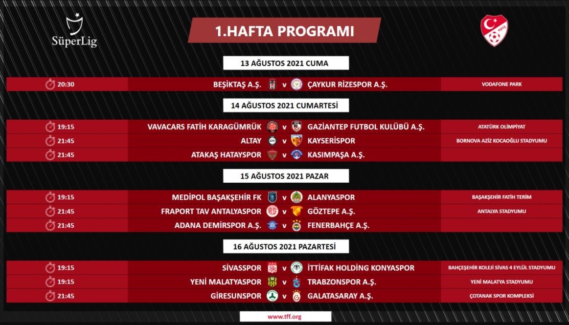 1.Haftanın Programı