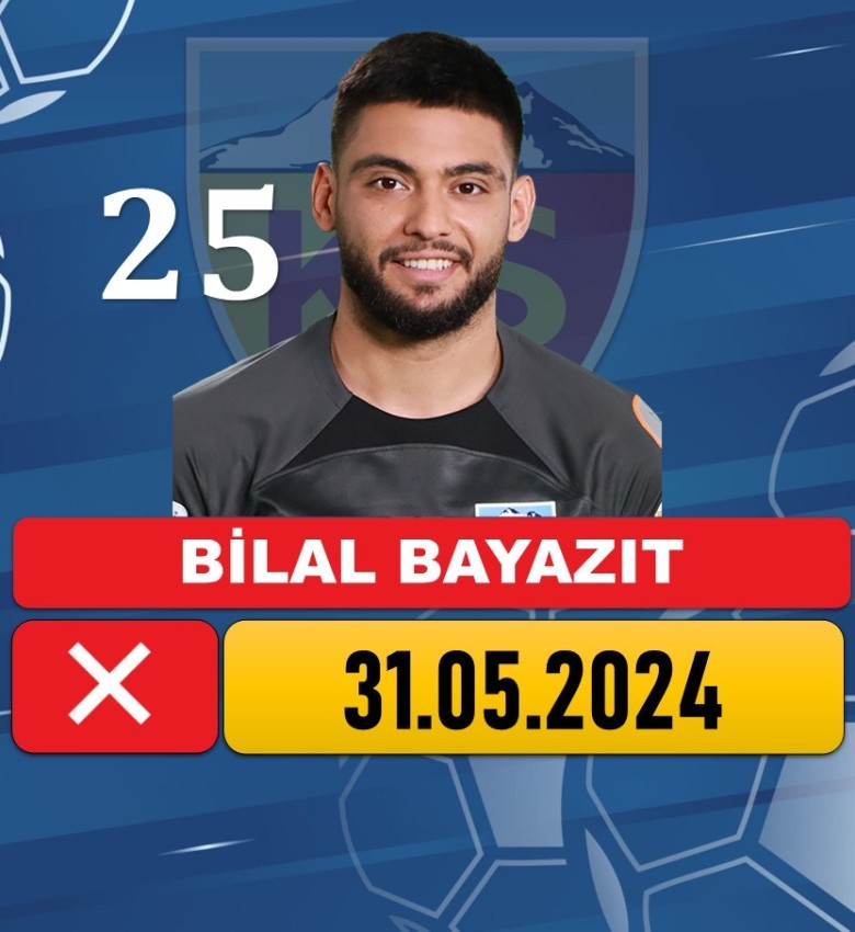Bilal Bayazıt