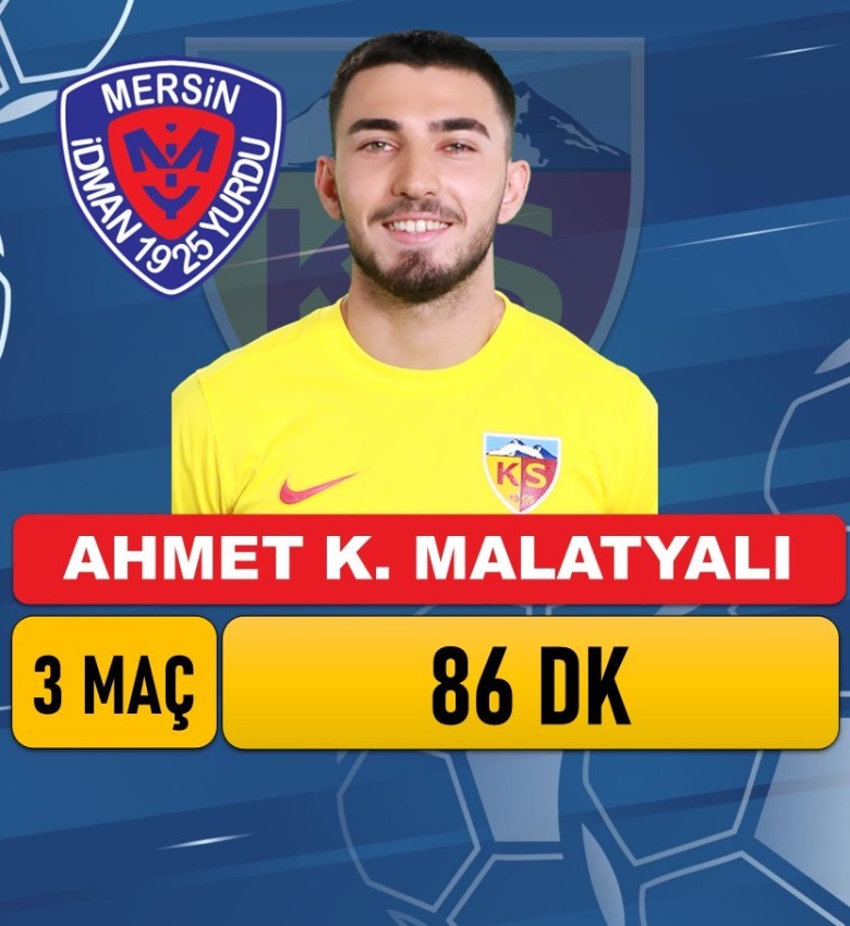 Ahmet Kağan Malatyalı
