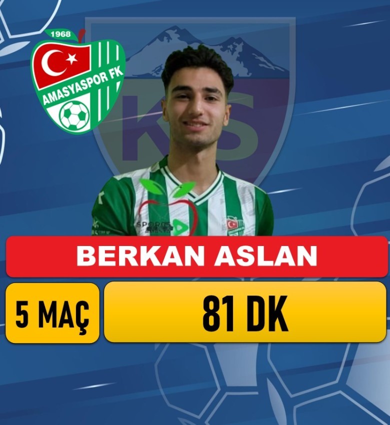 Berkan Aslan