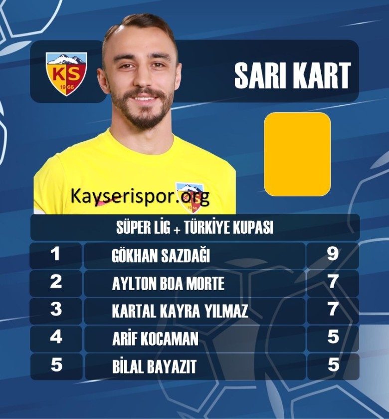 SARI KART -İLK 5