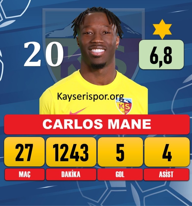 Carlos Manuel Cardoso Mane