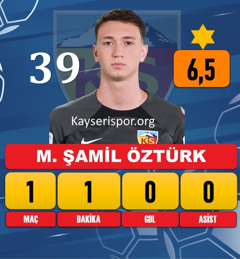 Mehmet Şamil Öztürk