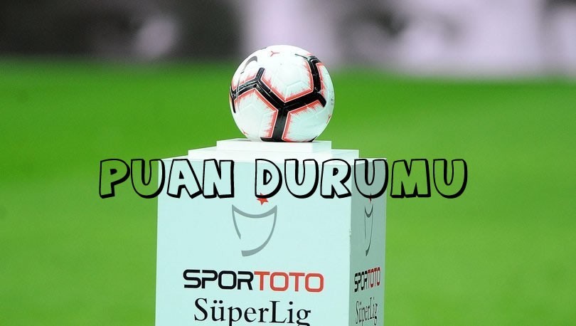 2020-2021 Sezonu Süper Lig Puan Durumu