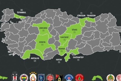 2022-2023 Sezonu Süper Lig Fikstürü Çekiliyor.