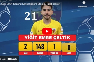 2023-2024 Sezonu 1.Devre Futbolcu İstatistikleri-Video