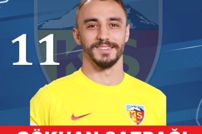 Kayserispor'da 2023-2024 Sezonunda Hangi Futbolcuların Sözleşmesi Devam Ediyor.