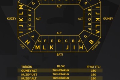 Kayserispor-Sivasspor Maçının Biletleri Satışa Çıktı.